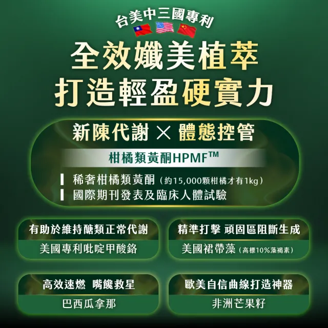 【F&F】維密膠囊 6盒組 - 共180入(柑橘類黃酮 輕盈 代謝 三國專利 非洲芒果)