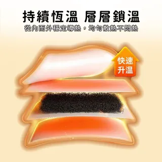 【DREAMCATCHER】穿戴式暖手貼-20片組(暖暖包/冬季暖手/穿戴式暖暖包/熱敷貼/發熱貼/暖手神器/暖手寶)
