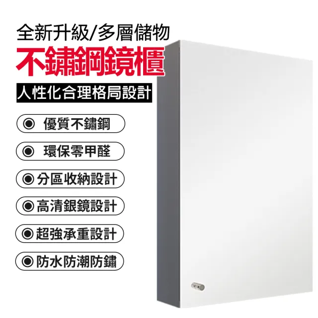 【R.H 獵戰】鏡櫃 不銹鋼浴室鏡櫃 掛牆式化妝鏡櫃(衛生間鏡子帶置物架 洗手間壁櫃 浴室櫃置物吊櫃lmx)