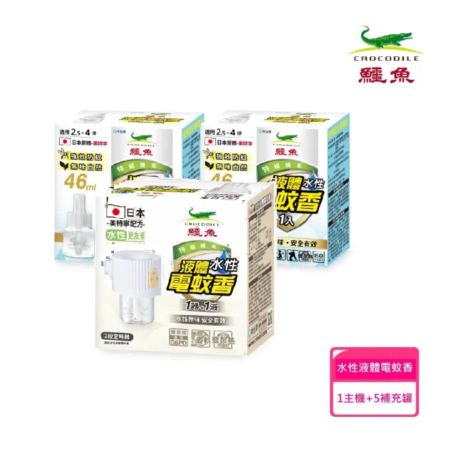 【2026】鱷魚蚊香推薦10款高評價鱷魚蚊香品牌排行 | BALIMAN情報局