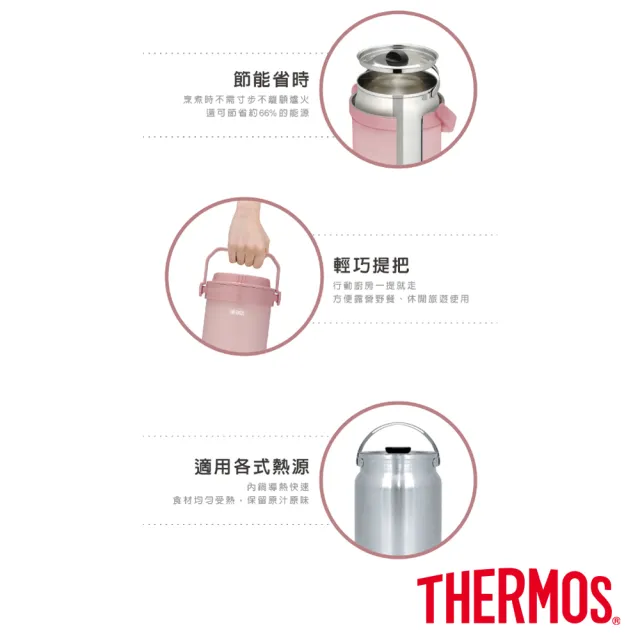 【THERMOS 膳魔師】雪霧玫瑰不鏽鋼真空燜燒提鍋1500ml(RPF-20-RSPK)