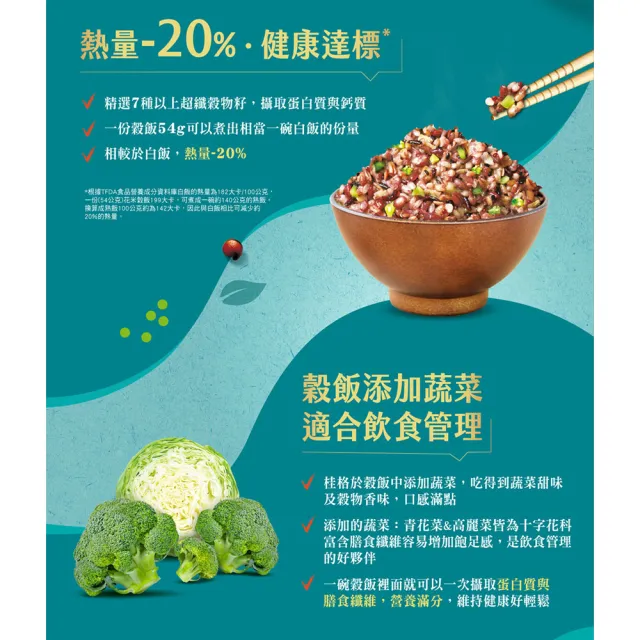【QUAKER 桂格】免浸泡系列任選(7+纖蔬花米穀飯/5+超纖穀飯/10超纖穀豆飯)