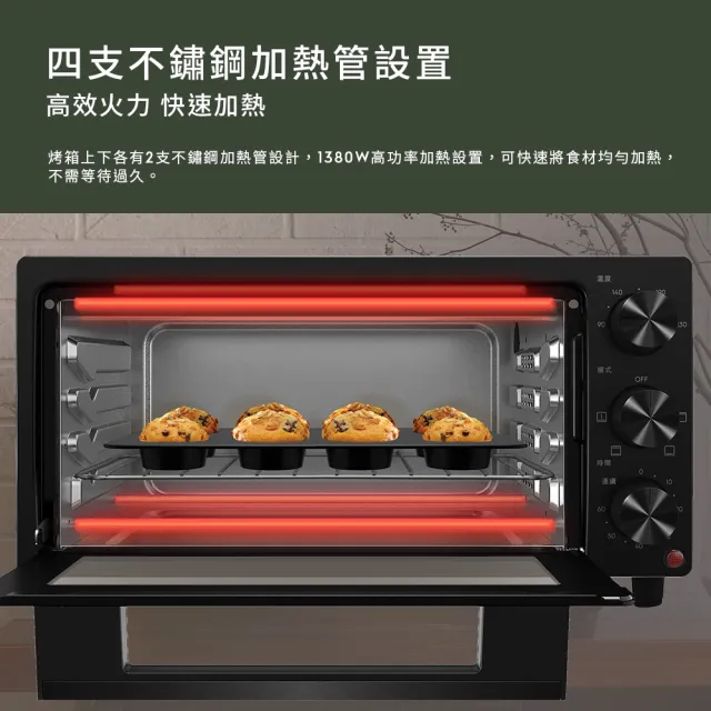 【Electrolux 伊萊克斯】15L 極致美味300 獨立式電烤箱(EOT1513XG)