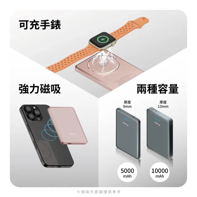 【Timo】手錶磁吸三合一鳥羽無線行動電源 5000mAh (HQ-PW001/MagSafe)