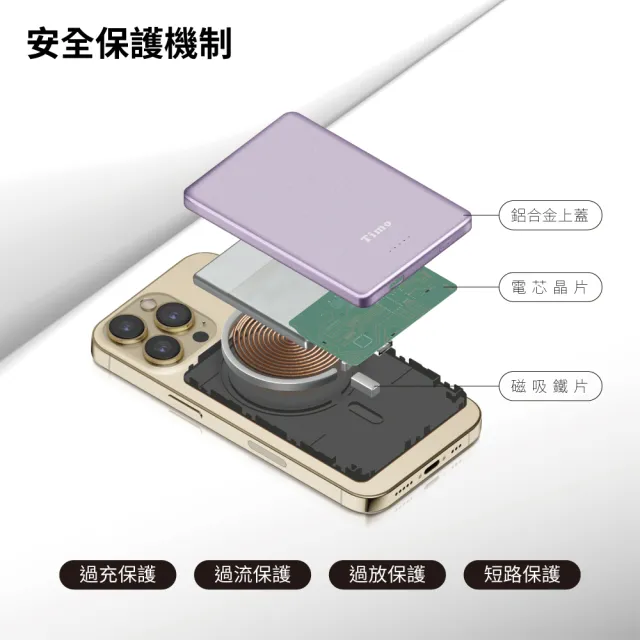 【Timo】手錶磁吸三合一鳥羽無線行動電源 10000mAh (HQ-PW002/MagSafe)