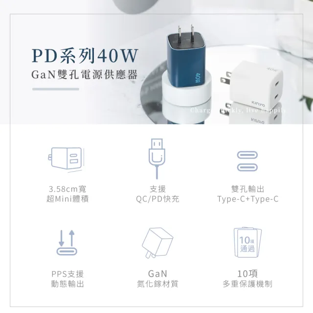 【KINYO】氮化鎵 雙孔Type-C快充 充電組(40W快充充電器+ 1.2M C to C 65W充電傳輸線)