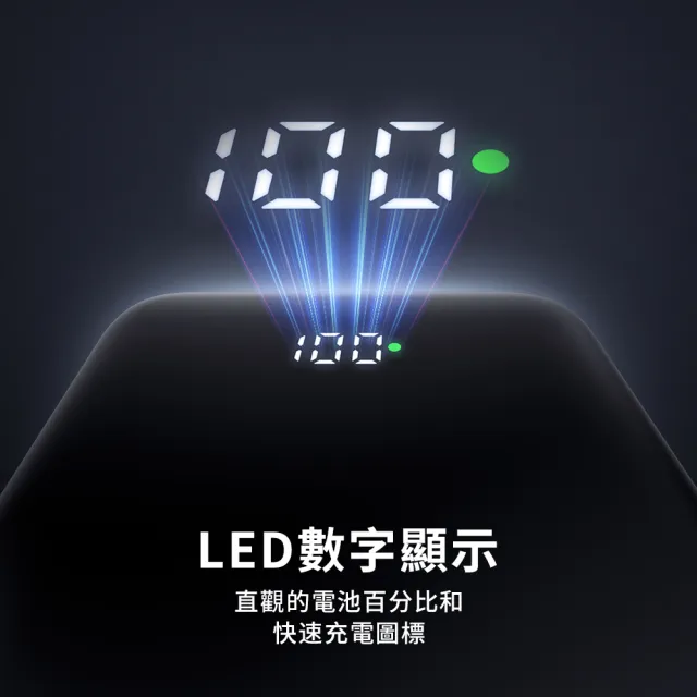 【Mcdodo】磁吸式支架行動電源 20W 10000mAh 雙孔輸出 自帶type-c線 MagSafe無線充 行動電源