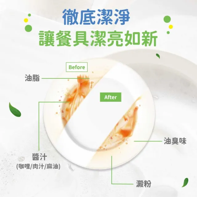 【清淨海】環保洗碗精4000g 2入(溫和配方/天然/可洗奶瓶蔬果/不傷手/全民洗衣精)