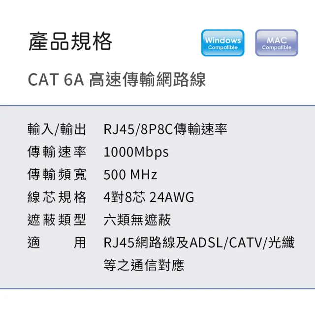 【MAGIC】CAT.6A 超高速傳輸網路線-30M(圓線)