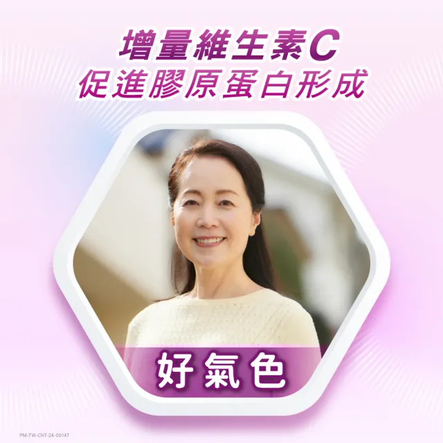 【銀寶善存】50+女性綜合維他命 2盒組(120錠/盒-男女專屬配方 22種人體必需關鍵營養素 思緒清晰)