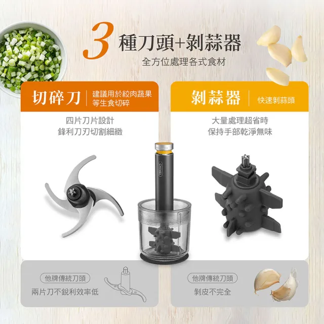 【CHIMEI 奇美】多功能食材/食物調理機_升級陶瓷碗3+1套組(MX-12G2CX/寶寶副食品/佐料醬料絞肉)