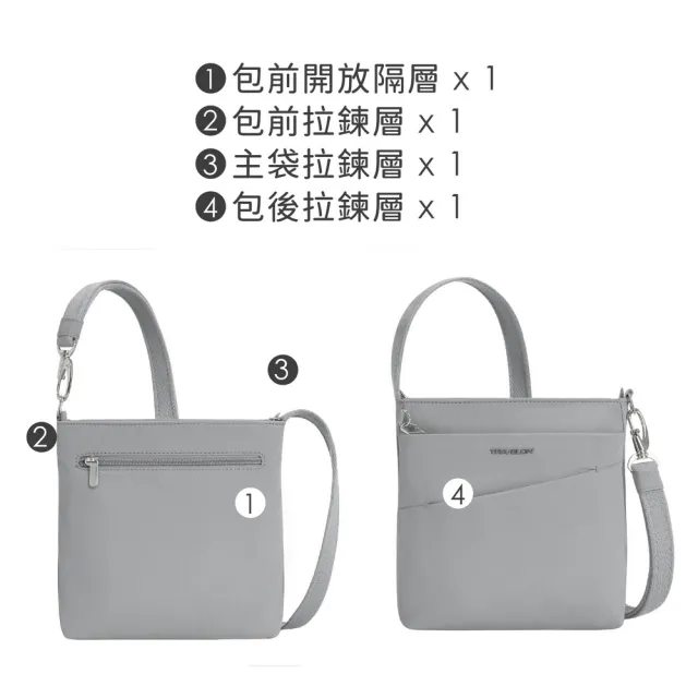 【Travelon】美國 Roam 4層防盜斜背包 多色任選 / 防盜側背包 斜背包 RFID