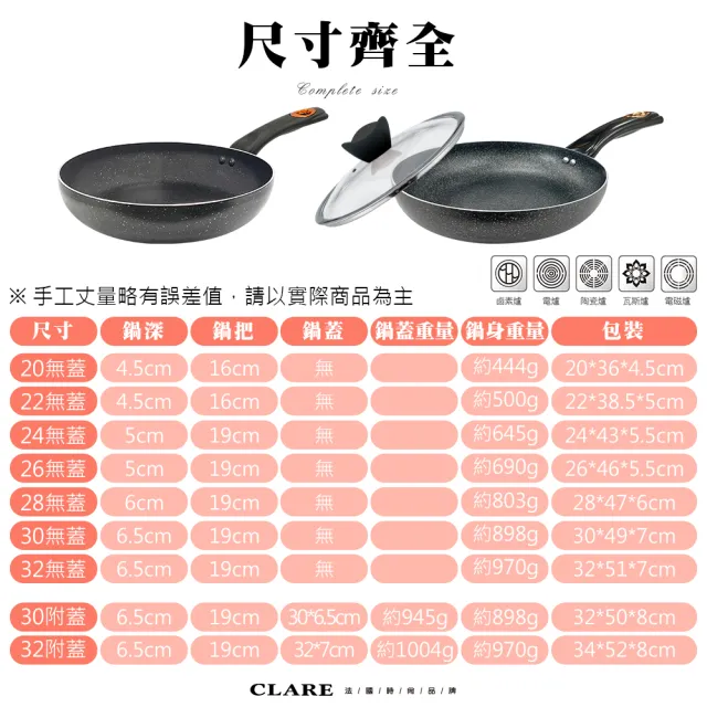 【CLARE 可蕾爾】羽鑽不沾平底鍋26CM無蓋(台灣製造)
