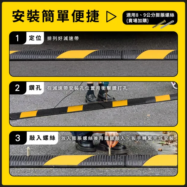 【精準科技】15公分寬O型凹槽減速帶 保護蓋板槽 配線槽 減速丘 電線保護槽 壓線板 室外線槽 550-TRA15CO