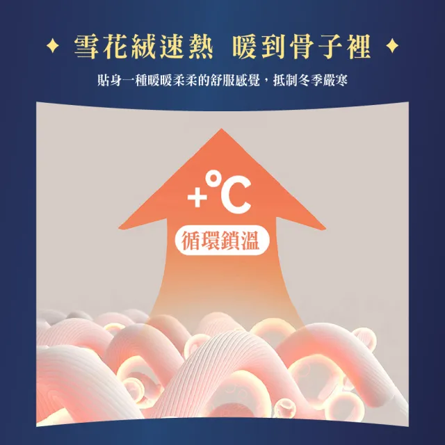 【Sleep Club】細膩包邊雪花絨床包 單人/雙人/加大任選(7色任選 床包 床罩 床單 床套)