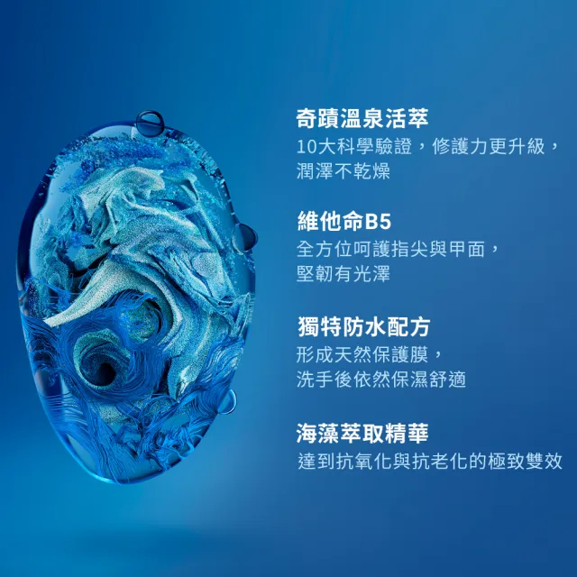 【碧兒泉】官方直營 柔嫩美體精選推薦組(BIOTHERM特嫩身體乳+護手霜)