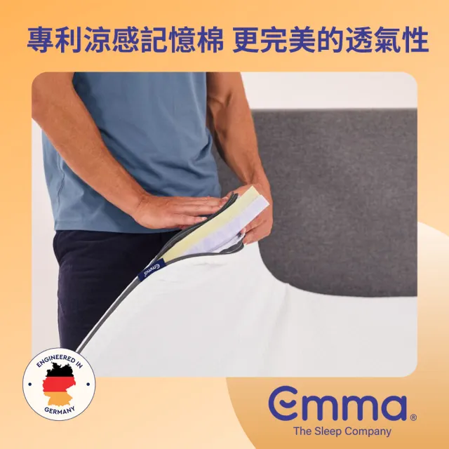 【德國Emma】6公分雙面睡薄床墊 標準單人(德國工藝 專為台灣潮濕悶熱環境設計 6公分軟硬雙面薄墊)