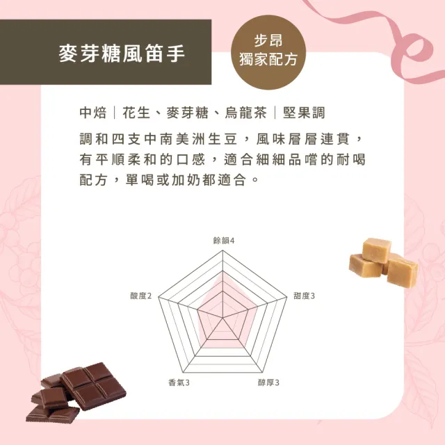 【Buon Caffe 步昂咖啡】接單現烘 中深焙咖啡豆|WCE季軍聯名 蜜糖太妃組合|227g; 2包入 雙11 1111