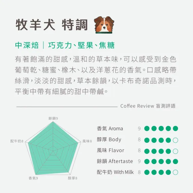 【Buon Caffe 步昂咖啡】CQI杯測師嚴選 咖啡豆|犬系列義式配方998g 任選2包 雙11 1111