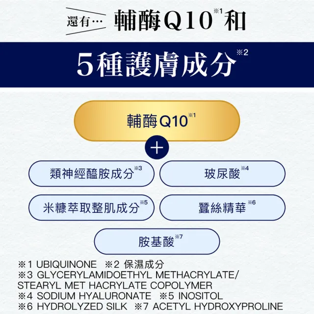 【LUCIDO 倫士度】男性全效護膚霜90g*3