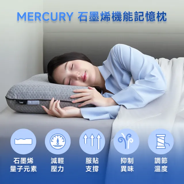 【Lunio】Mercury 石墨烯機能記憶枕(涼感科技記憶棉 自由調整高低度)
