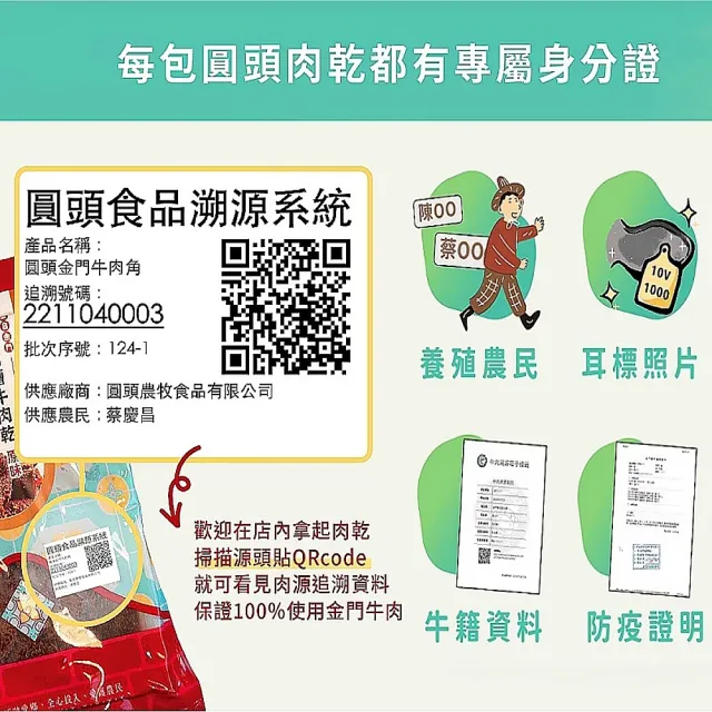 金門圓頭牛肉乾/金牛條120g/包-任選6包(檢驗合格/追得到源頭的新鮮肉乾)