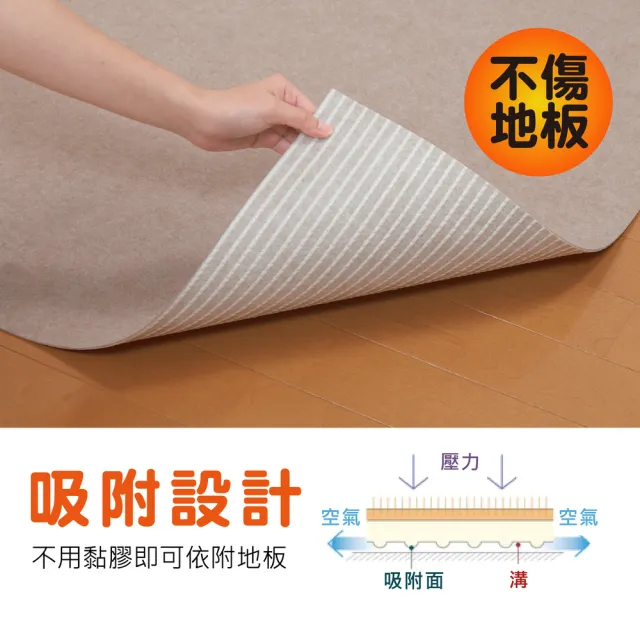 【Sanko】日本製 防潑水 吸附式 廚房地墊(60x180cm 厚度0.3cm)