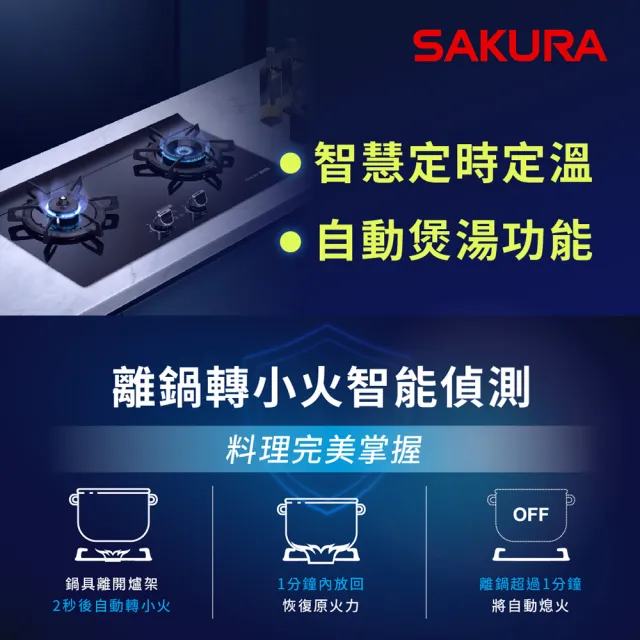 【SAKURA 櫻花】智能雙炫火精控爐G2929G_左/右乾燒(原廠安裝-官方直營)