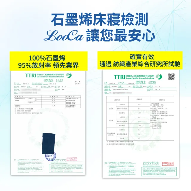 【LooCa】石墨烯遠紅外線能量寢具組-雙人(贈石墨烯枕套x2)