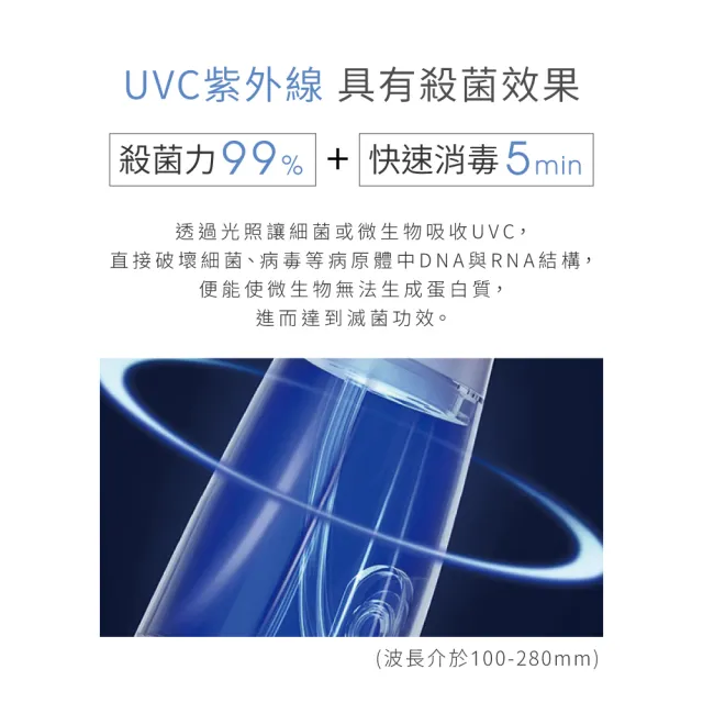 【AWSON 歐森】日本歐森USB充電式沖牙機/脈衝洗牙器/AW-3100顏色任選(紫光殺菌/IPX7級防水)