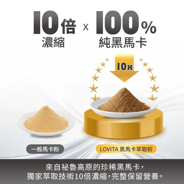 【LOVITA 愛維他】黑鑽馬卡EX素食膠囊(80顆 黑馬卡)