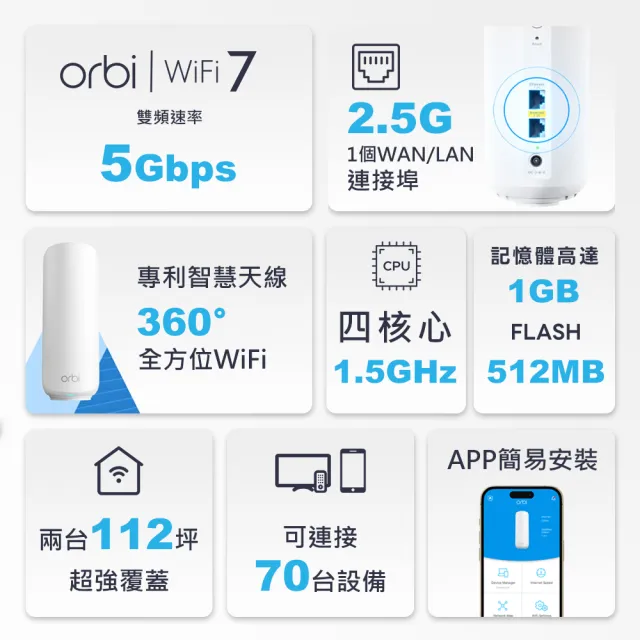 【NETGEAR】Orbi RBE372 BE5000 雙頻 WiFi 7 Mesh 延伸系統 路由器 +1衛星(1.5GHz 四核 + 1GB RAM)