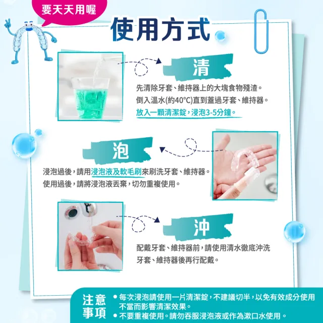 【Polident 保麗淨】保麗淨口腔護具清潔錠4盒(36片/盒)
