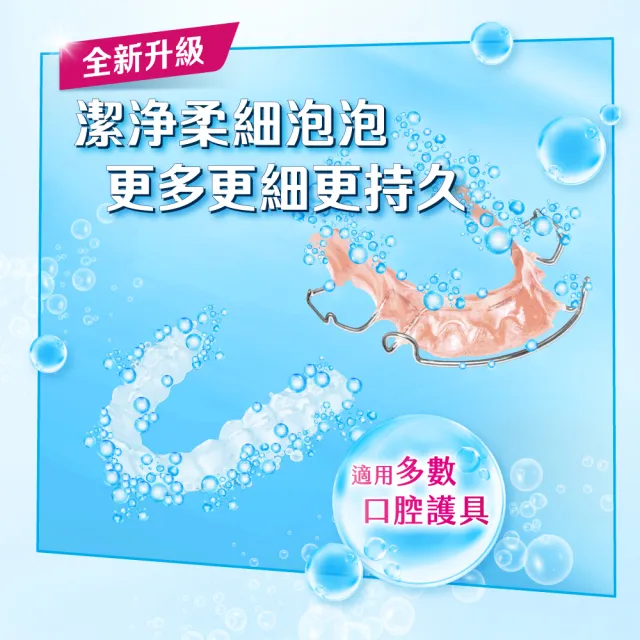【Polident 保麗淨】保麗淨口腔護具清潔錠3盒(36片/盒)
