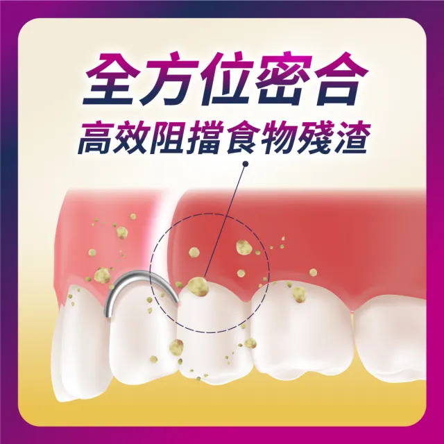 【Polident 保麗淨】假牙黏著劑 未滅菌_好穩固 全方位密合(70g X2入)