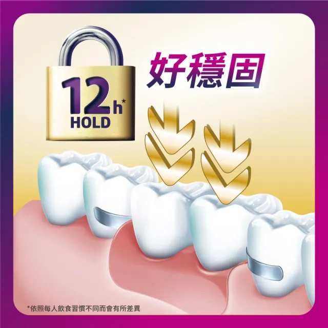 【Polident 保麗淨】假牙黏著劑 未滅菌_好穩固 全方位密合(70g X2入)