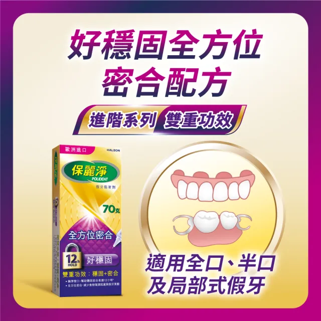 【Polident 保麗淨】假牙黏著劑 未滅菌_好穩固 全方位密合(70g X2入)