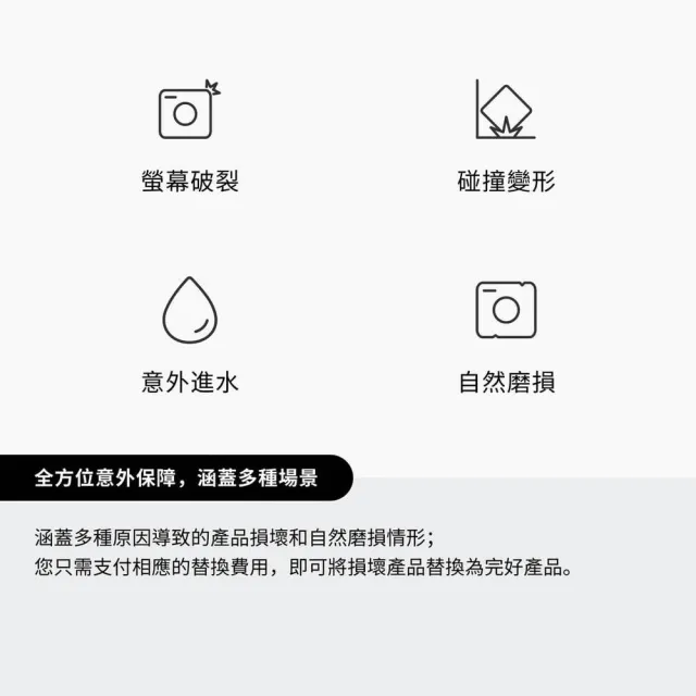【DJI】Care Refresh Osmo Mobile 8-1年版(聯強國際貨)