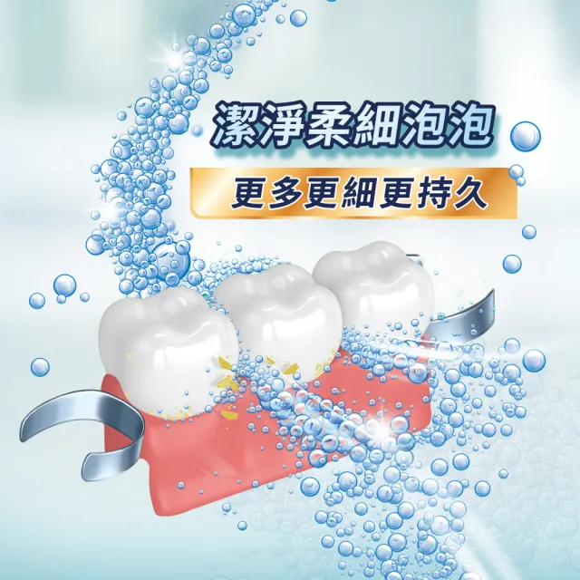 【Polident 保麗淨】假牙清潔錠 潔淨柔細 局部專用 2入(72片/入；共144片)