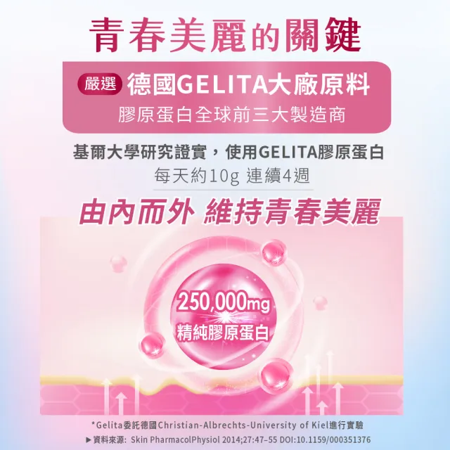 【Heilusan 好立善】膠原蛋白粉胜肽 250g 兩入組(100%純膠原 優蛋白 國際專利酵素水解 純淨無添加)