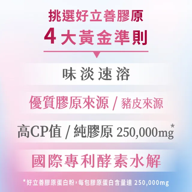 【Heilusan 好立善】膠原蛋白粉胜肽 250g 兩入組(100%純膠原 優蛋白 國際專利酵素水解 純淨無添加)