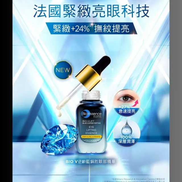 【Bio-essence 碧歐斯】乳霜 BIO V逆齡藍銅胜肽眼部精華20g