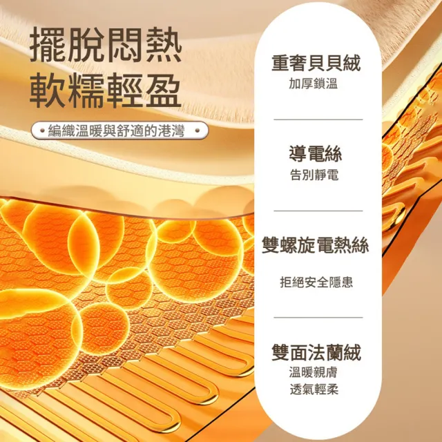 【啟辰康】冬季多功能熱敷暖身電熱毯 折疊收納加熱墊 暖宮/暖腿/暖背/暖手 加熱毯 30*60cm