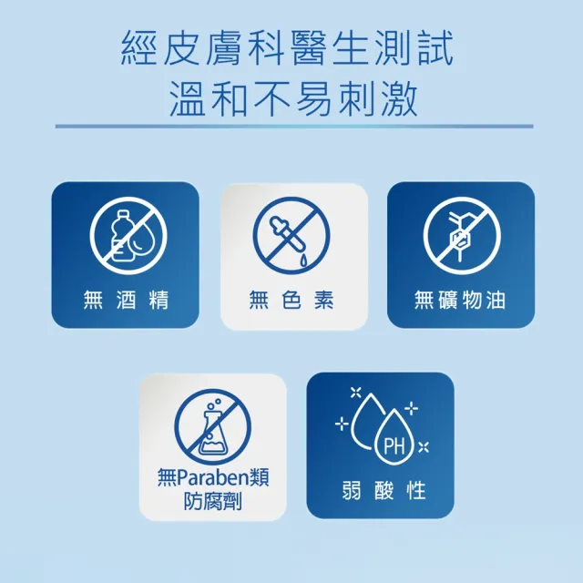 【曼秀雷敦】AD溫和舒敏泡沫沐浴露500ml