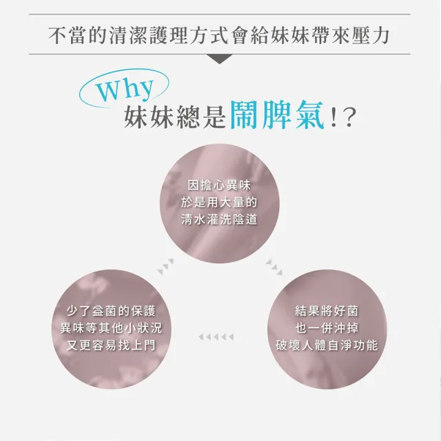 【花美水】Inclear 櫻克麗兒 一次性私密淨化凝膠(1.7g x 10支/盒)