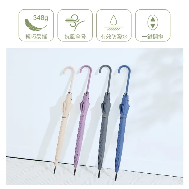 【雨傘王】2入組 BigPurple 直傘 輕量 自動傘 防風  防潑水 58CM 高CP值 58CM(超值款無維修)