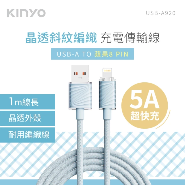usb2.0傳輸線
