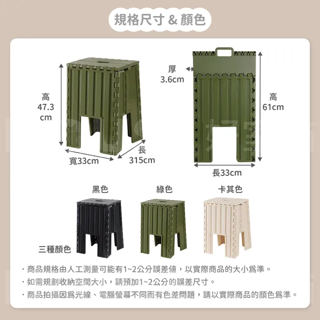 【HOUSE 好室喵】好漢折疊椅-特大 2入(PP材質堅固耐用)