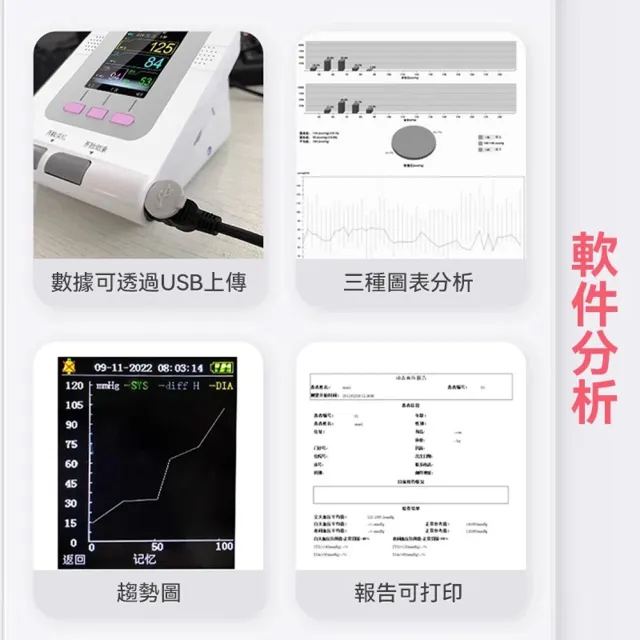 寵物血壓計 動物專用血壓計 犬貓血壓計 獸醫血壓袖帶(液晶顯示屏/多種分析/含三種袖帶)