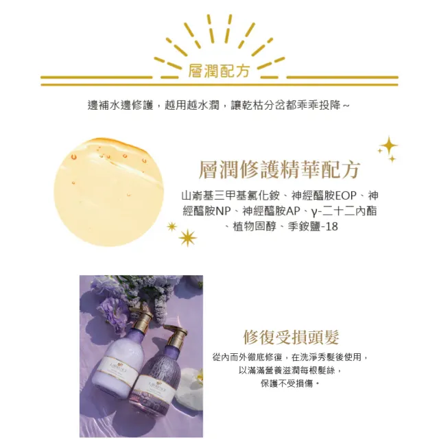 【LAWRENCE 柔綸絲】紫曜閃耀滋養修護乳400ml(專櫃公司貨)